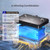 12V 100Ah Smart Lithium Iron Phosphate Battery w/ Self-Heating Function